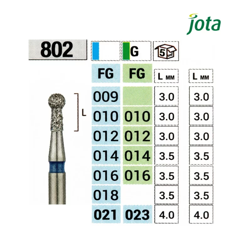 Fresa-802-Bolsa-y-Cuerpo-de-Diamante-5uds-Jota