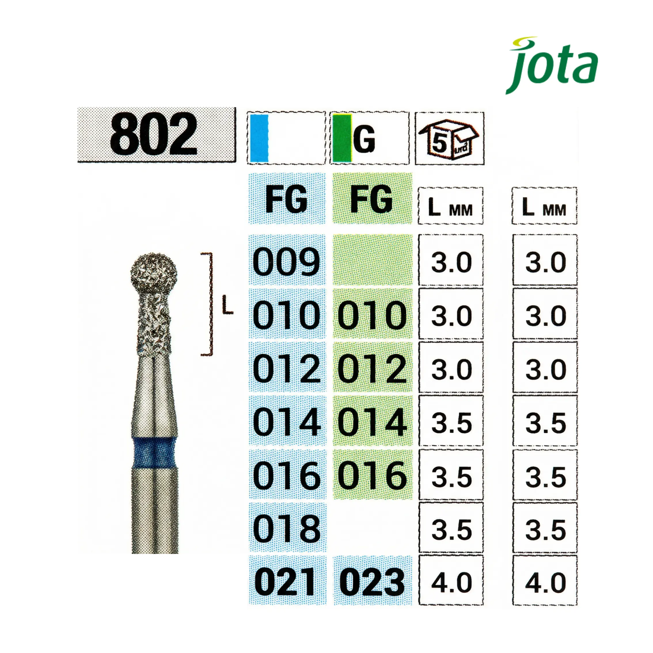 Fresa 802 Bolsa y Cuerpo de Diamante (5uds) - Jota Fresa-802-Bolsa-y-Cuerpo-de-Diamante-5uds-Jota