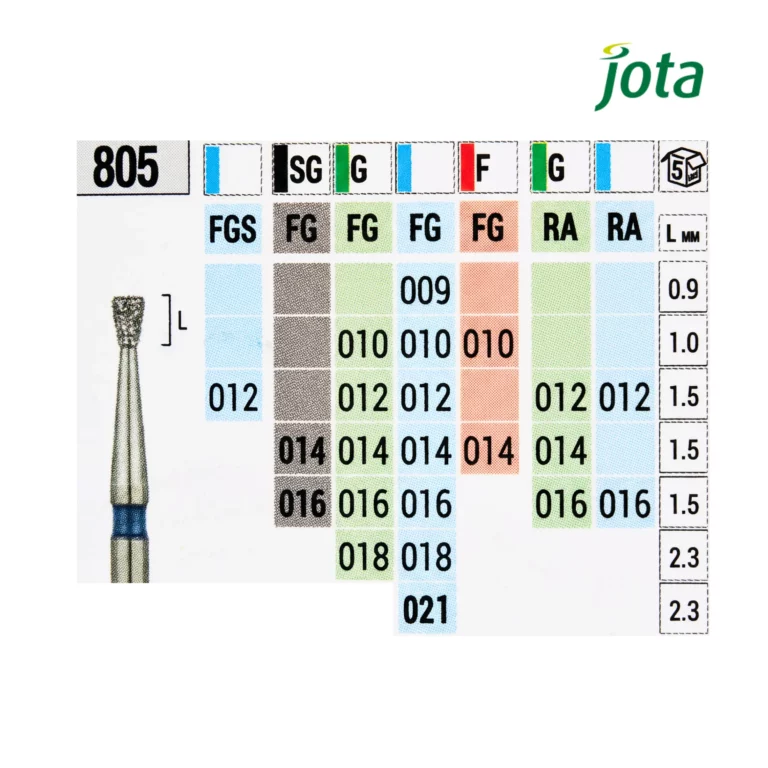 Fresa-805-Diamante-Cono-Invertido-5uds-Jota