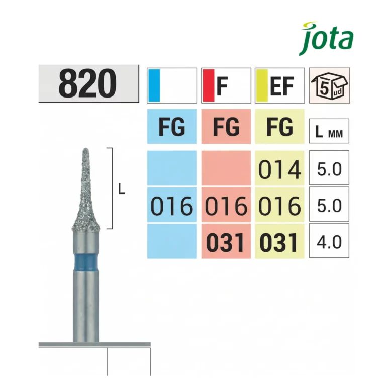 Fresa-820-de-Diamante-Interdental-Jota.