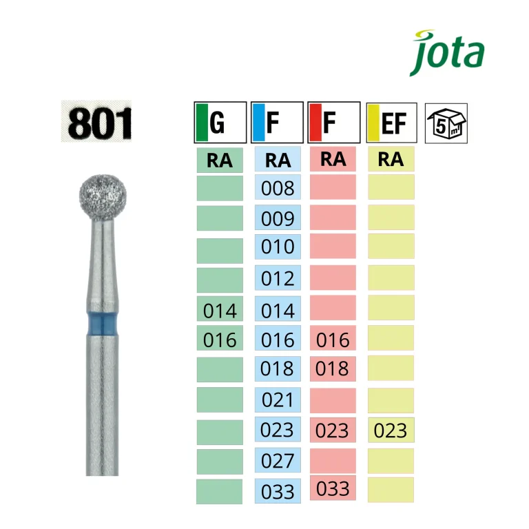 Fresa-801-de-Diamante-Forma-de-Bola-Contra-Angulo.