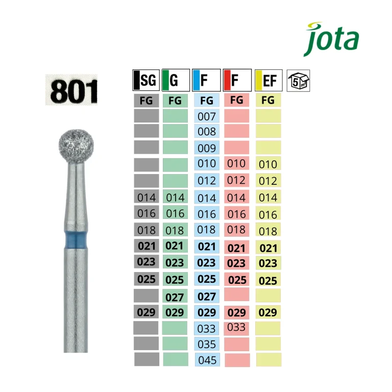 Fresa-801-de-Diamante-Forma-de-Bola-para-Turbina-5uds