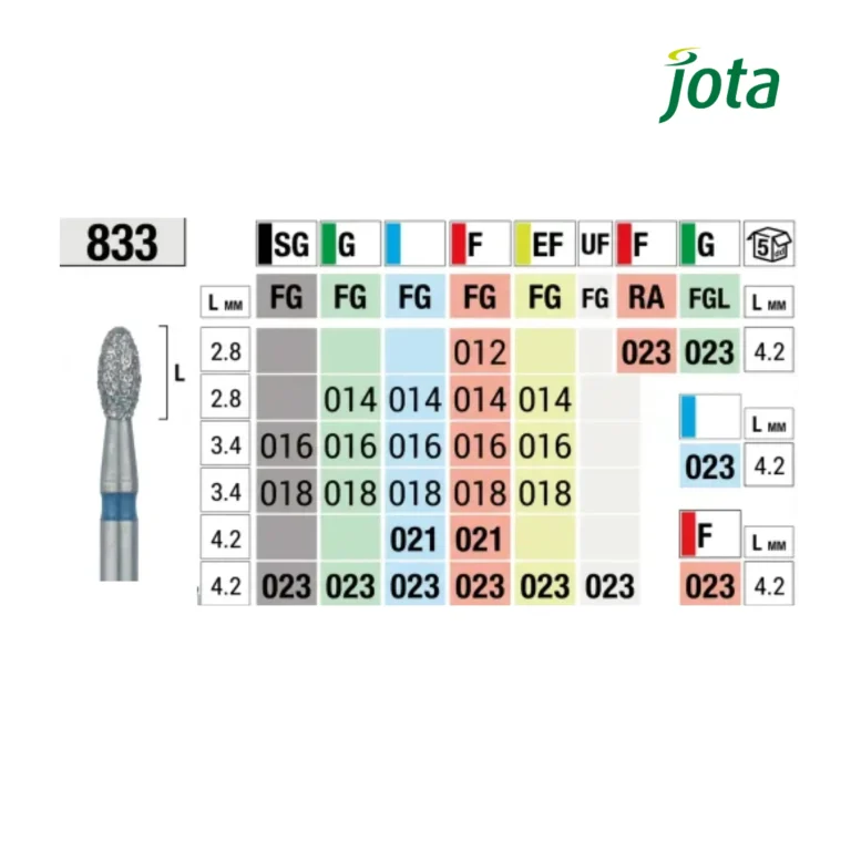 Fresa-833-de-Diamante-Forma-de-Huevo-5uds-Jota