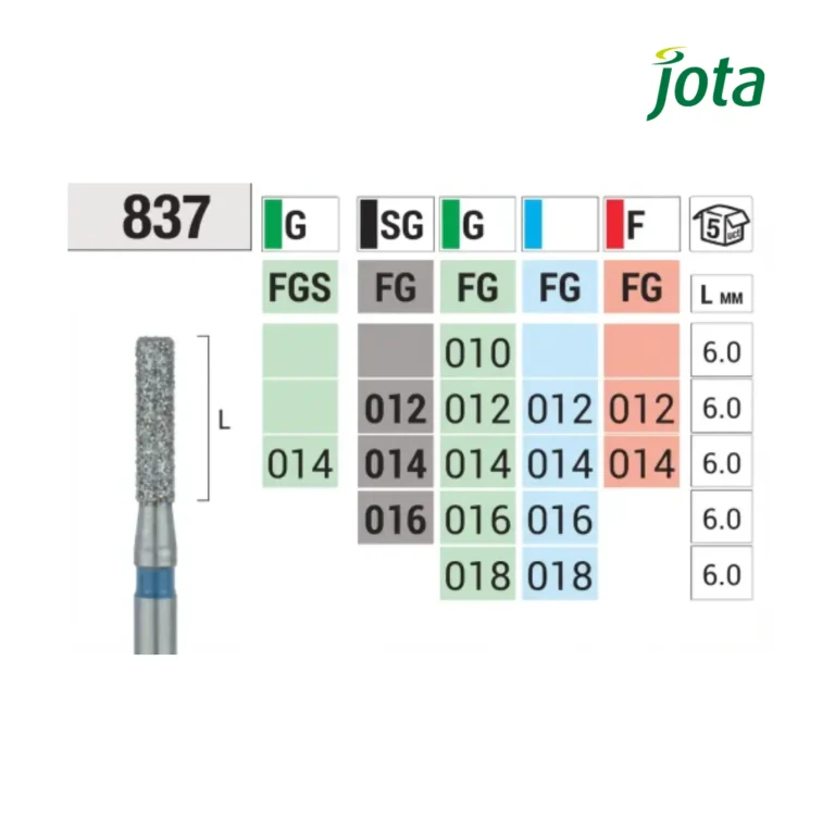 Fresa-837-de-Diamante-Forma-Cilindrica-5uds-Jota