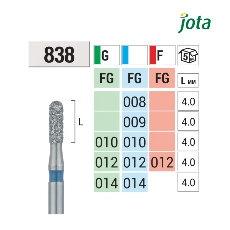 Fresa-838-de-Diamante-Forma-Chamfer-5uds-Jota