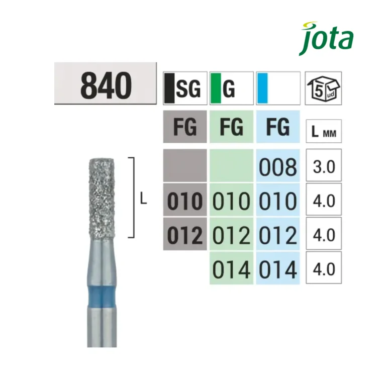 Fresa-840-de-Diamante-Cilindrica-Hombro-Modificado-5uds-Jota.