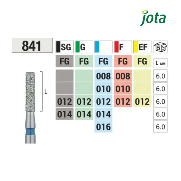 Fresa-841-de-Diamante-Cilindrica-Hombro-Modificado-5uds-Jota