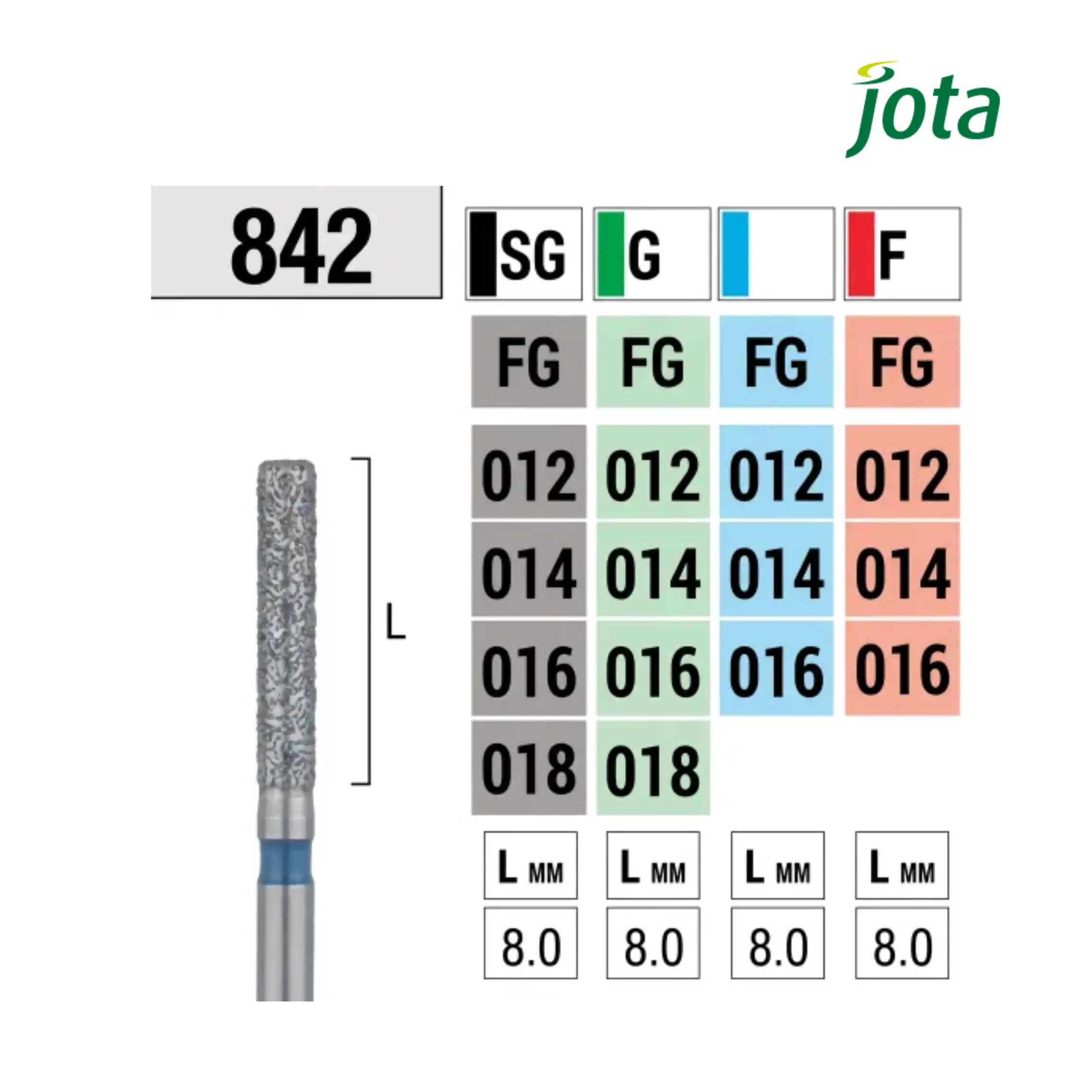 Fresa 842 de Diamante Cilíndrica Hombro Modificado (5uds) - Jota Fresa-842-de-Diamante-Cilindrica-Hombro-Modificado