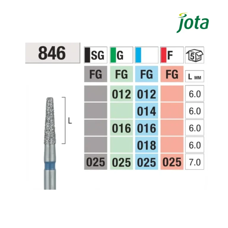 Fresa-846-de-Diamante-Forma-Lanza-Hombro-5uds-Jota