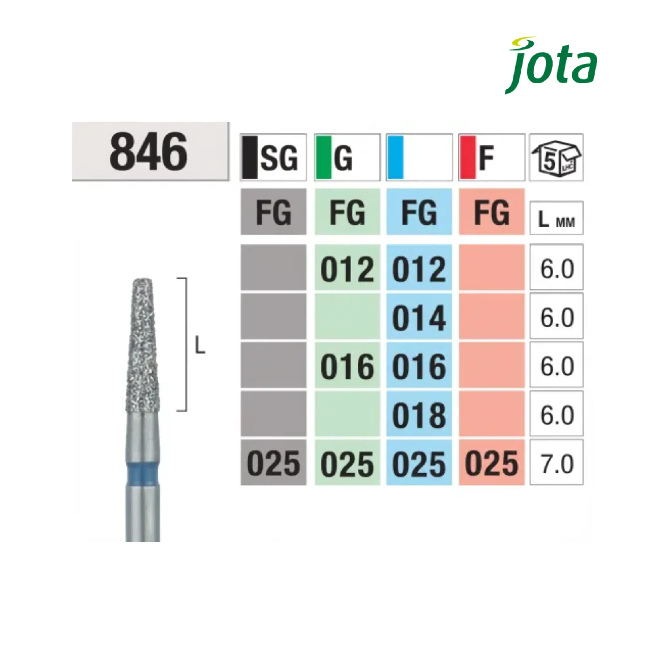 Fresa 846 de Diamante Forma Lanza Hombro (5uds) - Jota Fresa-846-de-Diamante-Forma-Lanza-Hombro-5uds-Jota