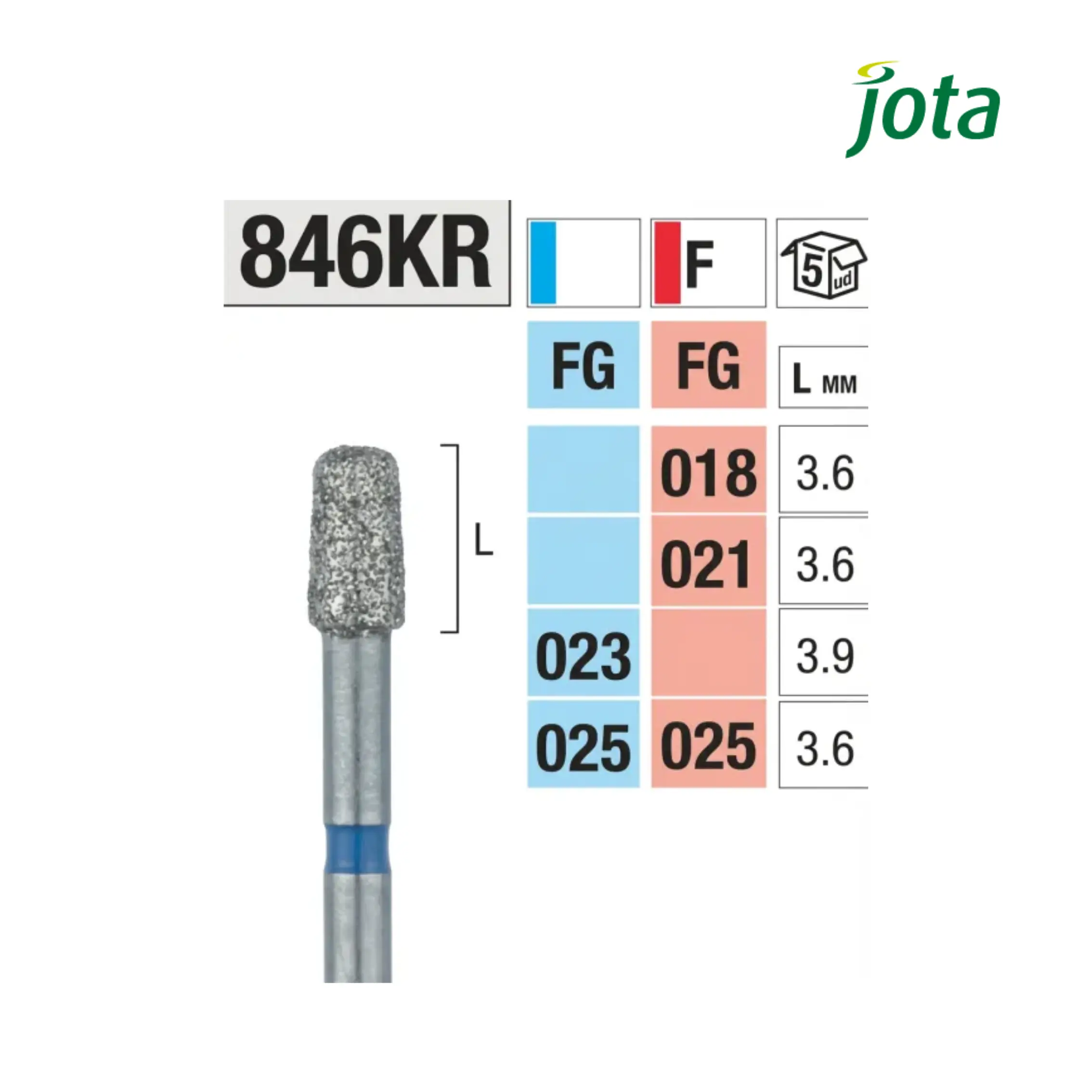Fresa 846KR de Diamante Cónica Punta Redonda (5uds) - Jota Fresa-846KR-de-Diamante-Conica-Punta-Redonda-5uds-Jota
