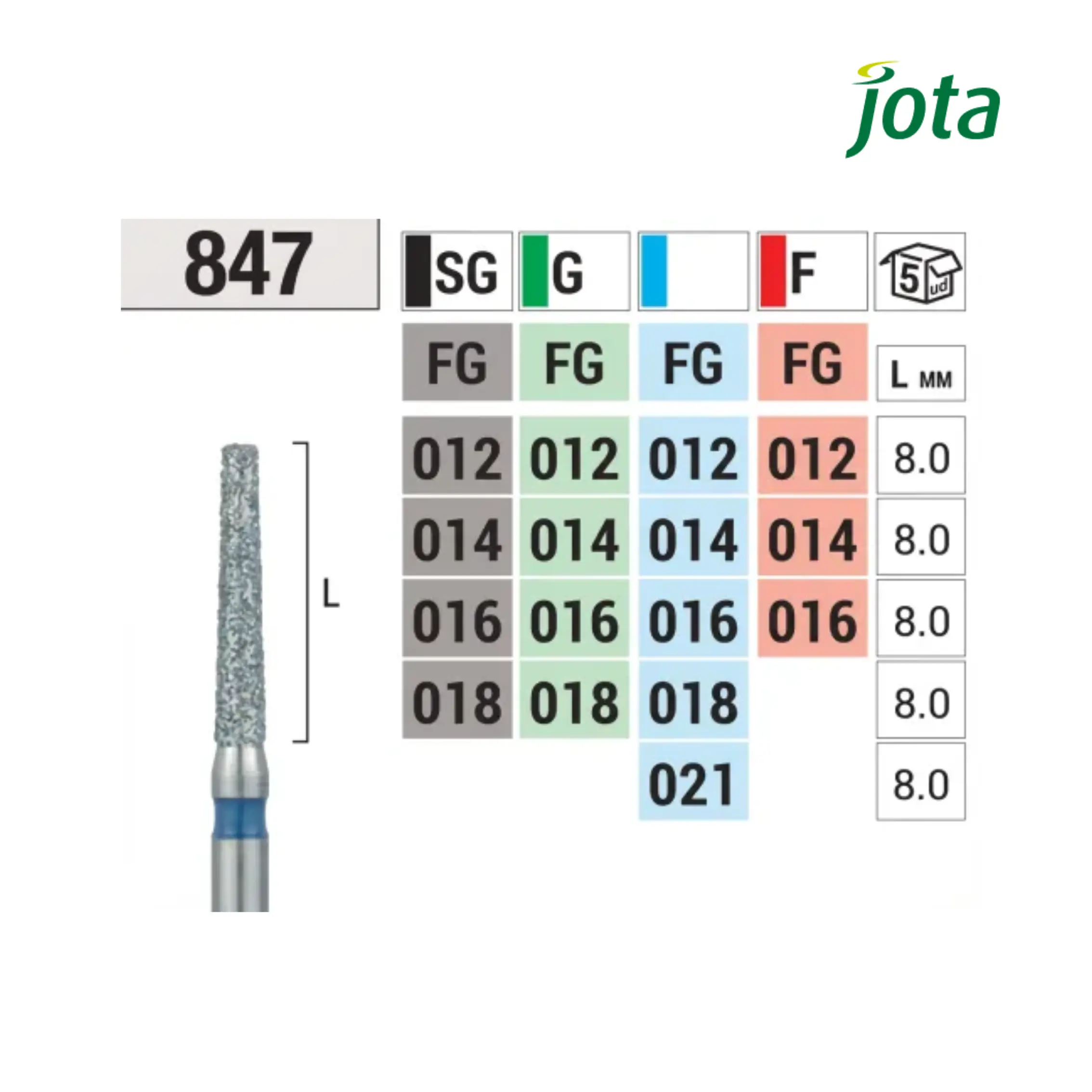 Fresa 847 de Diamante Forma Cilindro (5uds) - Jota Fresa-847-de-Diamante-Forma-Cilindro-5uds-Jota