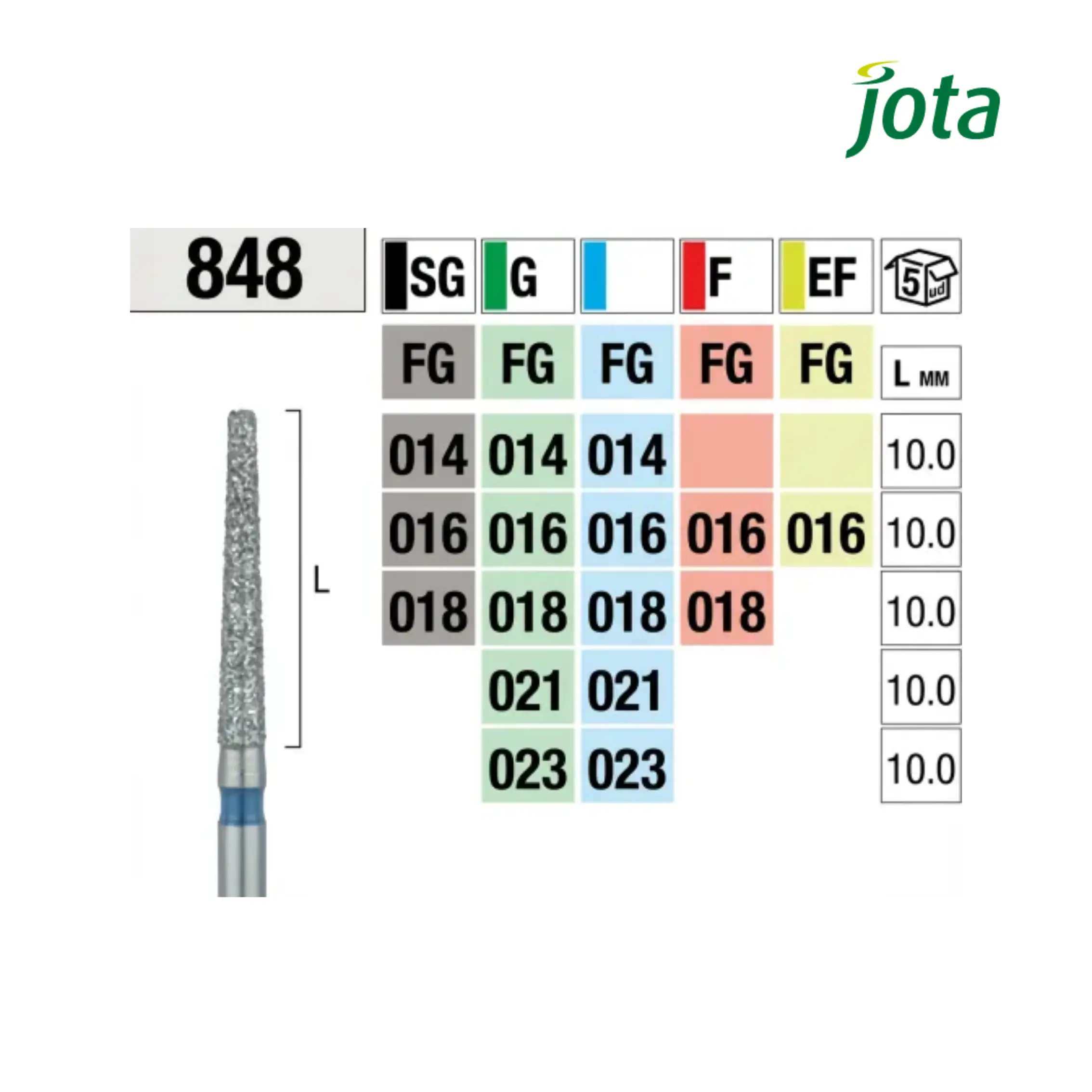 Fresa 848 de Diamante Forma Cónica Hombro (5uds) - Jota Fresa-848-de-Diamante-Forma-Conica-Hombro-5uds-Jota